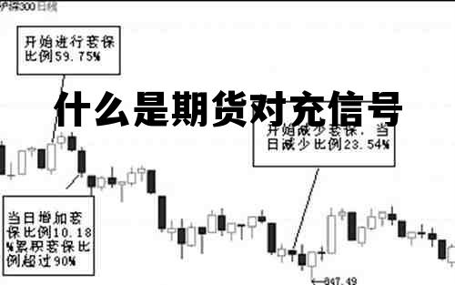 什么是期货对充信号 运用期货对冲会面临哪些风险