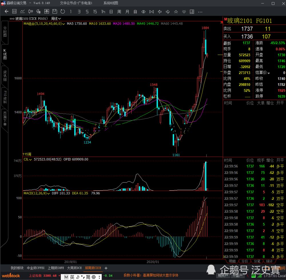 期货跌停了挂什么指令 期货跌停之后还能交易吗 期货跌停了挂什么指令 期货跌停之后还能交易吗