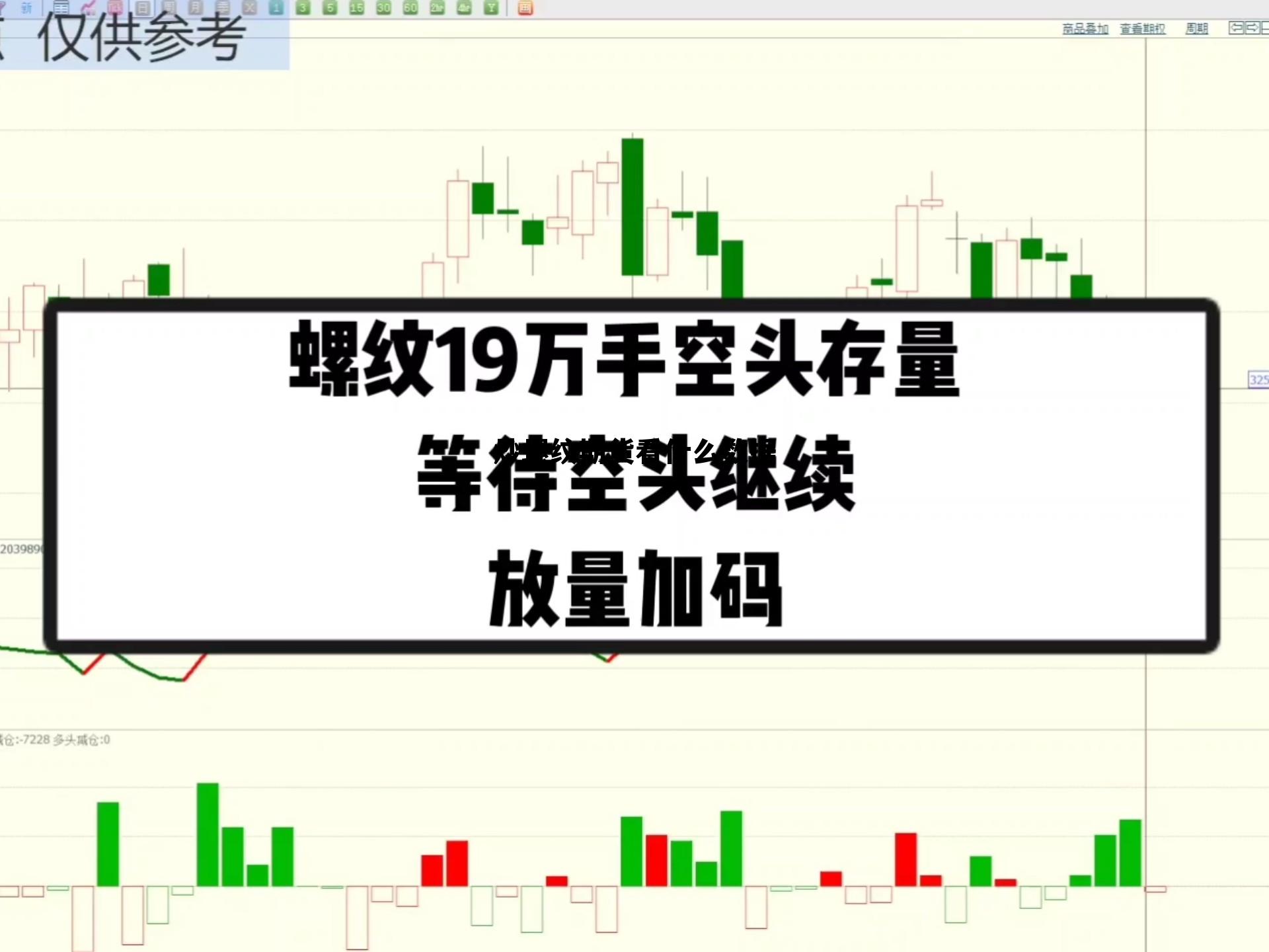 炒螺纹期货看什么数据 做螺纹期货要关注哪个指数