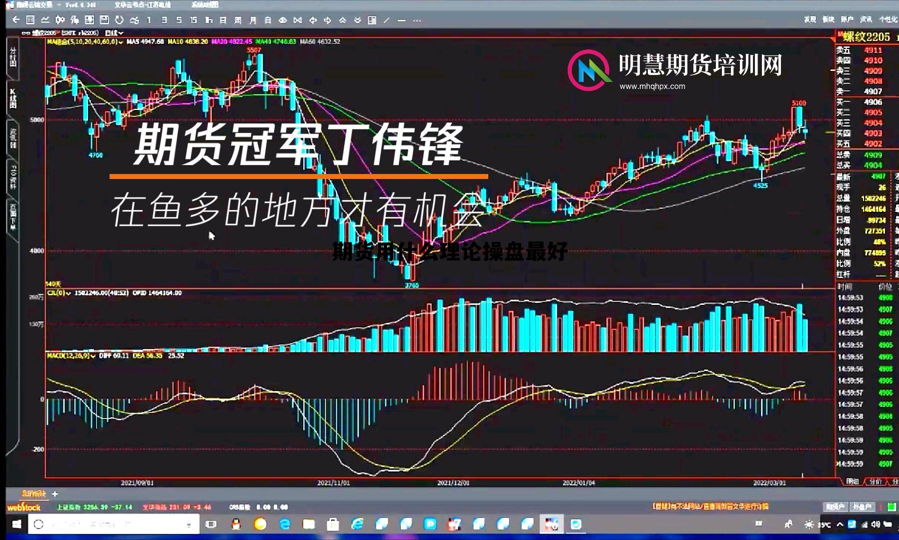 期货用什么理论操盘最好 期货什么技术理论才能赚钱