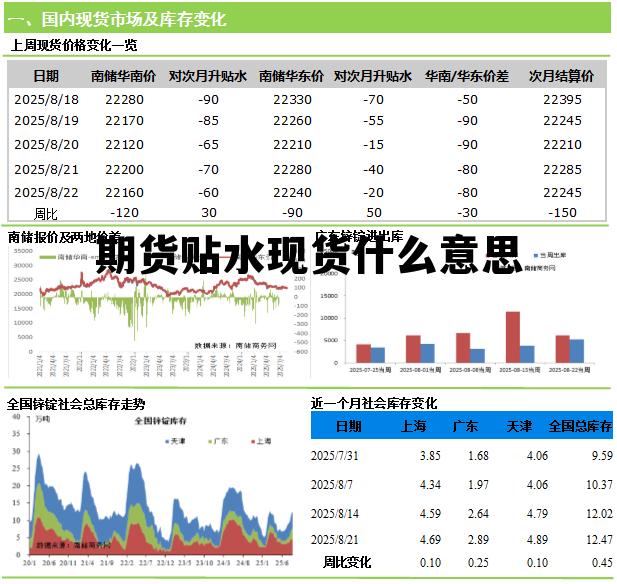 期货贴水现货什么意思 期货贴水现货要做多期货吗