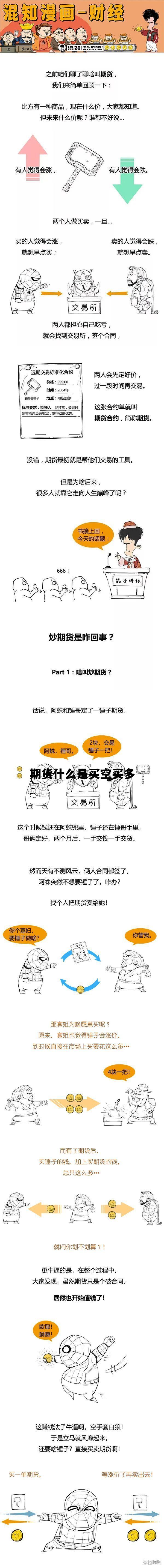 期货什么是买空买多 期货的买空卖空是什么意思