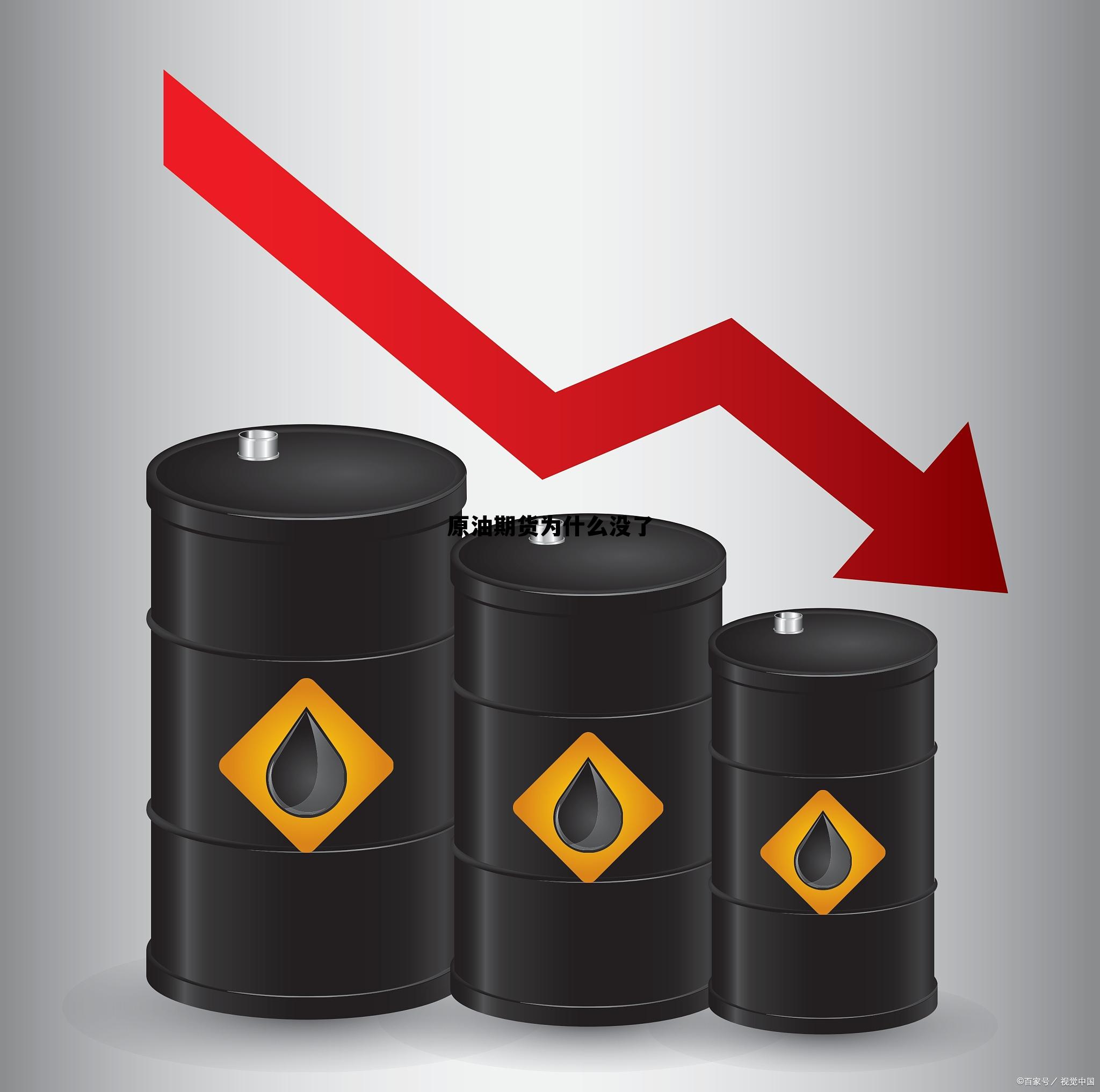 原油期货为什么没了 原油期货为什么还要赔钱