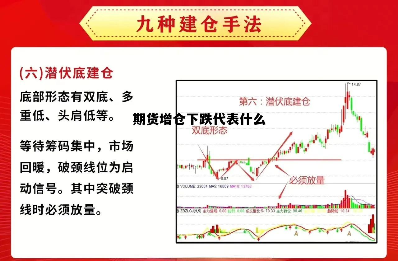 期货增仓下跌代表什么 期货增仓下跌和减仓下跌