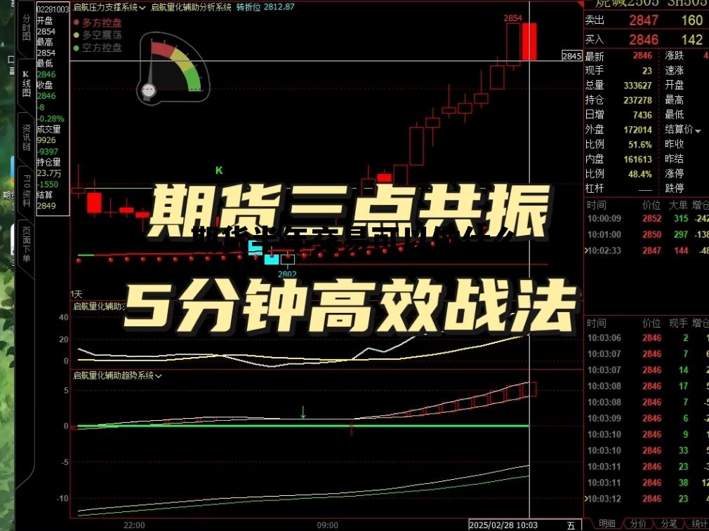 期货半年交易可以做什么 期货半年交易可以做什么业务