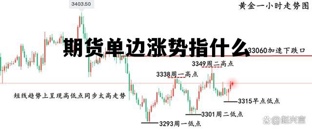 期货单边涨势指什么 期货单边大行情的前兆