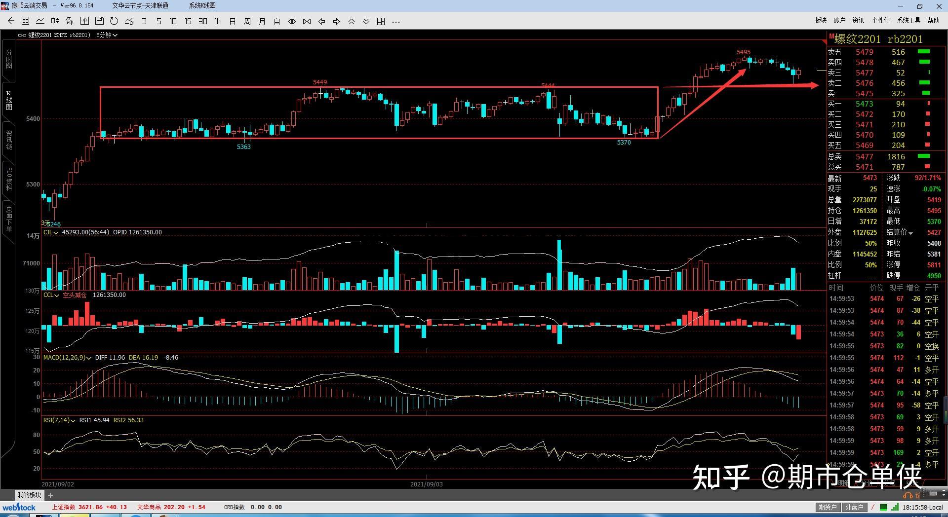 期货远程交易席位是什么 期货交易与远期交易有何区别?