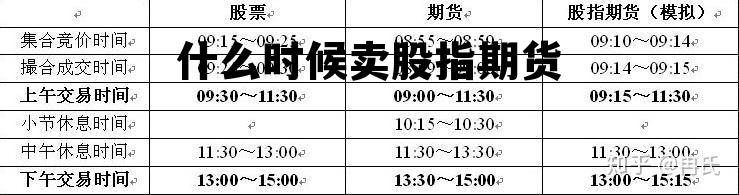 什么时候卖股指期货 什么时候卖股指期货比较好