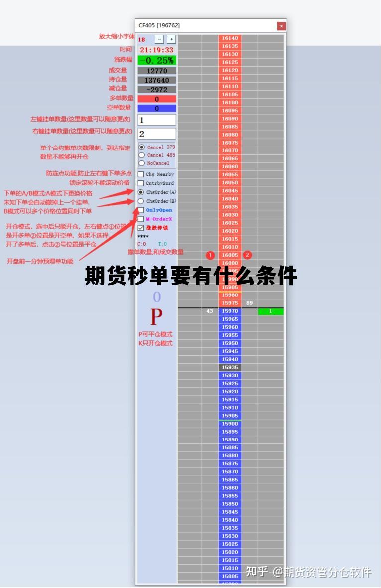 期货秒单要有什么条件 期货什么条件可以达到秒成交