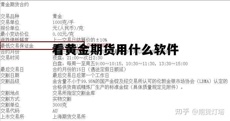 看黄金期货用什么软件 黄金期货实时行情app