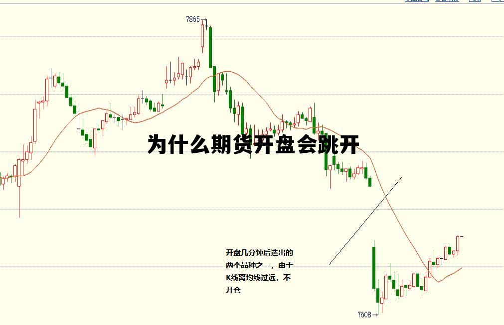 为什么期货开盘会跳开 期货开盘价为什么会跳档